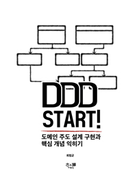 DDD START!
