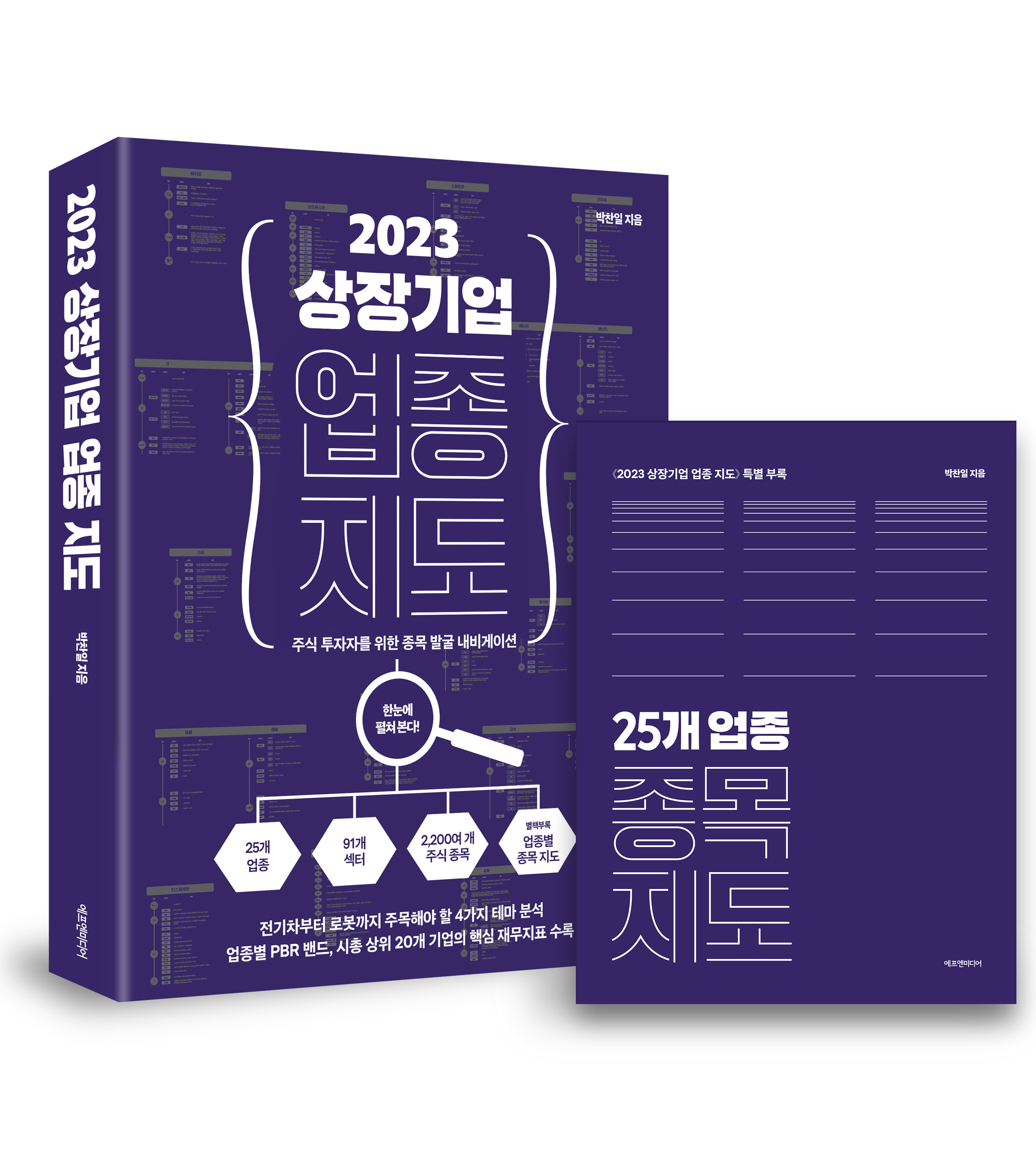 2023     