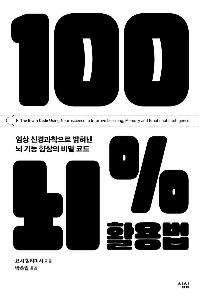 100%  Ȱ