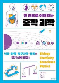   ϴ  