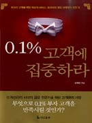 0.1%  ϶