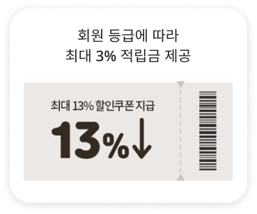 ȸ ޿  ִ 3%   ִ 13%   13%